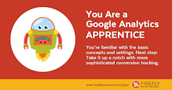 Google Analytics Apprentice