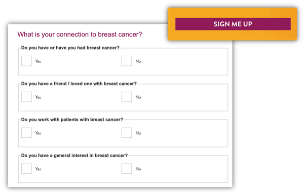 Living Beyond Breast Cancer Signup Form