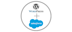 WordPress and Salesforce Integrations Resource